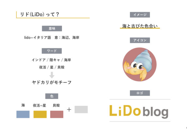 アイコンデザインについて