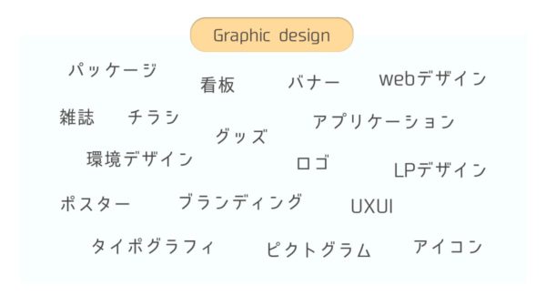 graphic design